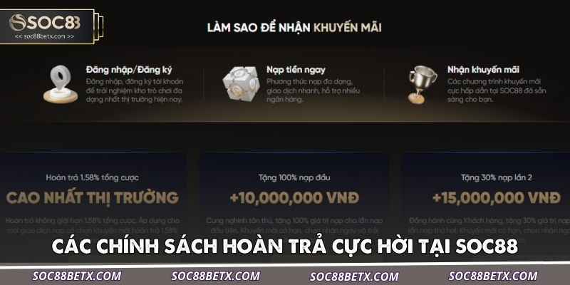 cac-chinh-sach-hoan-tra-cuc-hoi-tai-soc88
